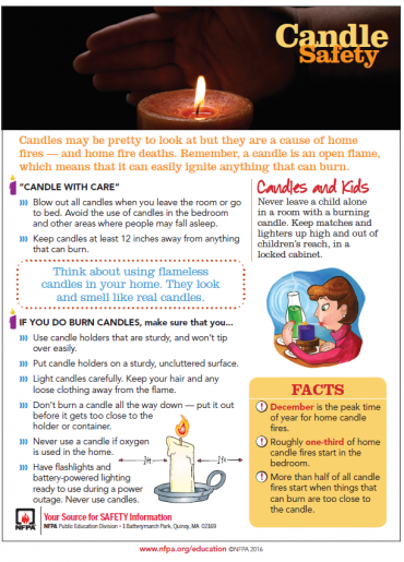 NFPA candle safety poster