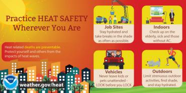Practice heat safety infographic