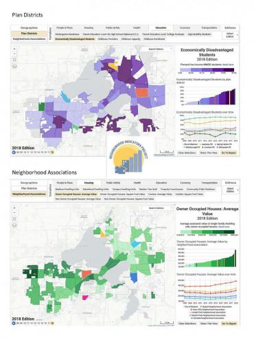 NIP 2 geographies maps; the NIP map interface shows Plan Districts in purple/blu , and Neighborhood Associations in green
