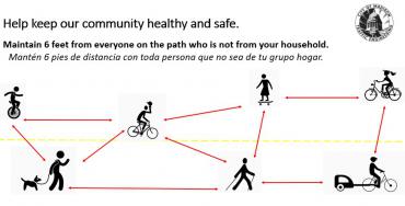 Ayude a mantener nuestra comunidad sana y segura. Manténgase a 6 pies de distancia de cualquier persona que no viva en su mismo hogar.
