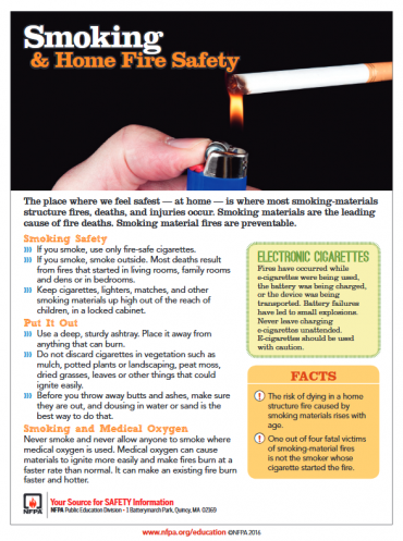 Smoking-related fire facts