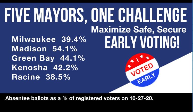 Mayor's challenge graphic