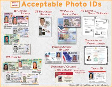Graphic showing some of the acceptable forms of photo ID for voting in Wisconsin