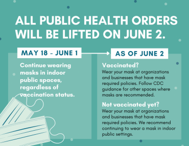 All public health orders will be lifted on June 2. MAY 18 - JUNE 1 Continue wearing masks in indoor public spaces, regardless of vaccination status.  as of june 2 Vaccinated? Wear your mask at organizations and businesses that have mask required policies. Follow CDC guidance for other spaces where masks are recommended.  Not vaccinated yet? Wear your mask at organizations and businesses that have mask required policies. We recommend continuing to wear a mask in indoor public settings. e 2