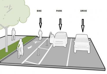 Parking-Protected Bike Lane infographic