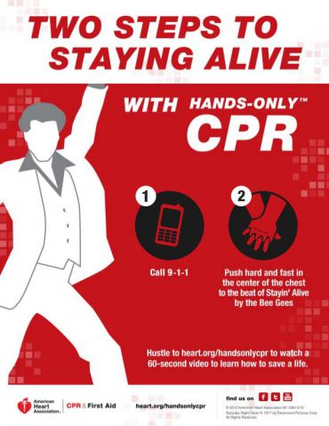 Compression Only CPR 